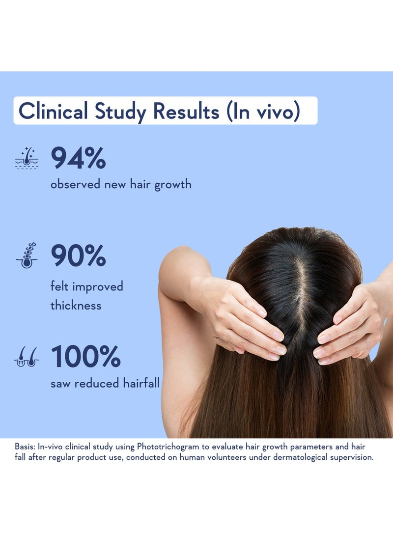 WishCare Hair Growth Serum Concentrate | Redensyl, Anagain, Baicapil, Rosemary, Caffeine, Biotin & Rice Water | Advanced Serum for Scalp | Controls Hairfall & Boosts New Growth | In-Vivo Tested | For Men & Women 30ml - Image 3